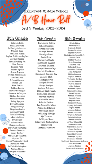 honors 2