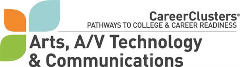 Arts, Audio-Video Technology, and Communications